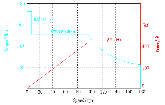 1690429722144724.png 1-21022Q11011561.png